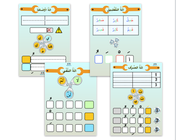 Machine a grammaire (en pdf)